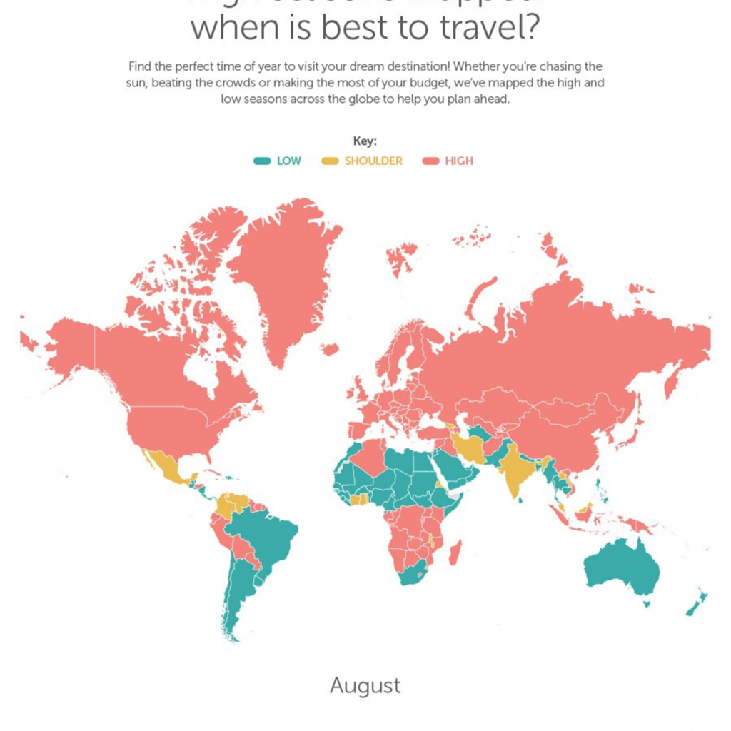 When best to travel